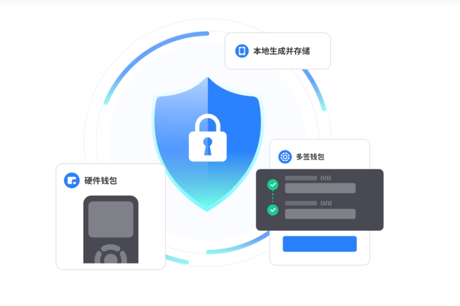 神枪手